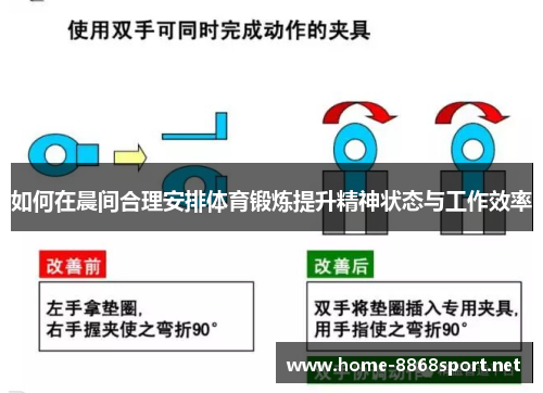 如何在晨间合理安排体育锻炼提升精神状态与工作效率